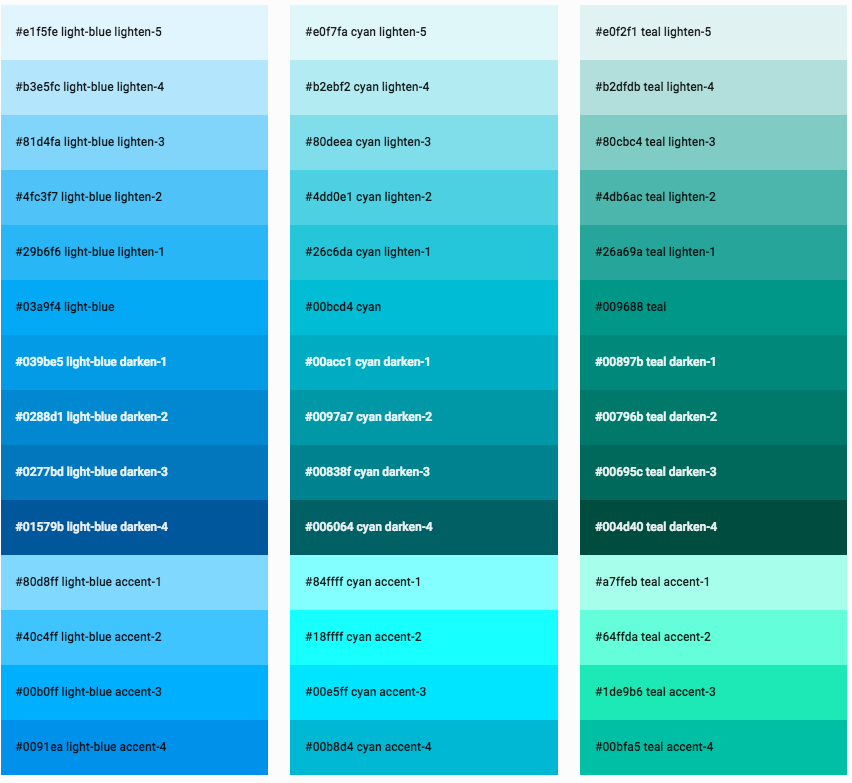 mirakel Let at ske Forberedende navn Materialize CSS Overview